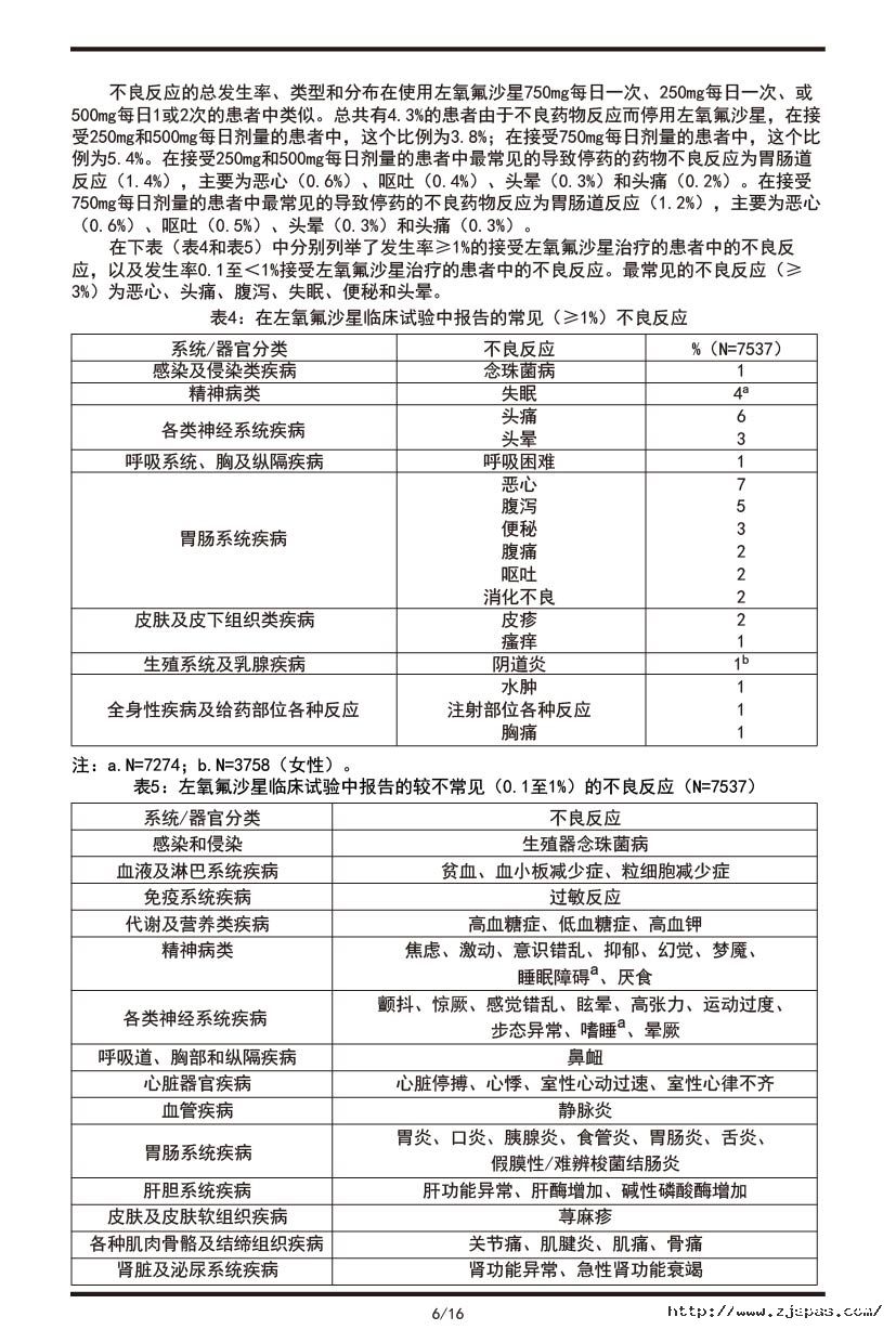 左氧氟沙星片說(shuō)明書(shū)2021.08.17-06.jpg